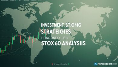 fintechzoom.com stoxx 600